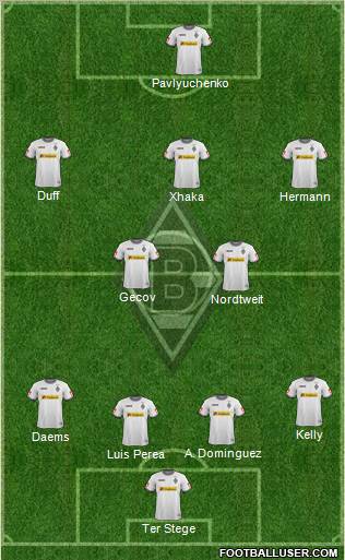 Borussia Mönchengladbach Formation 2012