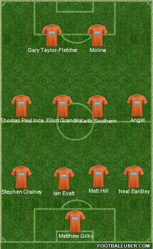 Blackpool Formation 2012