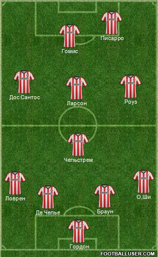 Sunderland Formation 2012