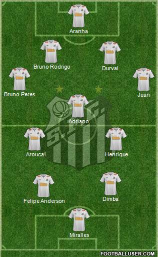 Santos FC Formation 2012