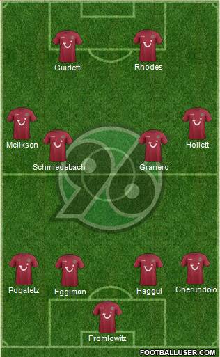 Hannover 96 Formation 2012