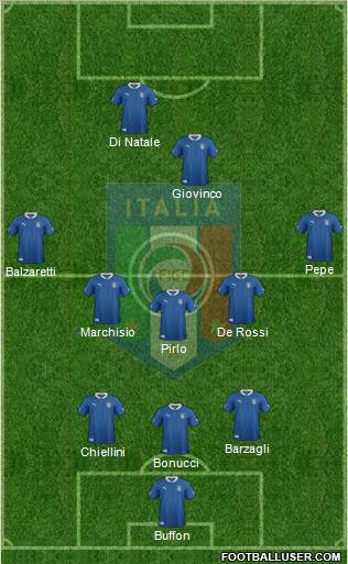 Italy Formation 2012