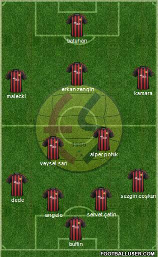 Eskisehirspor Formation 2012