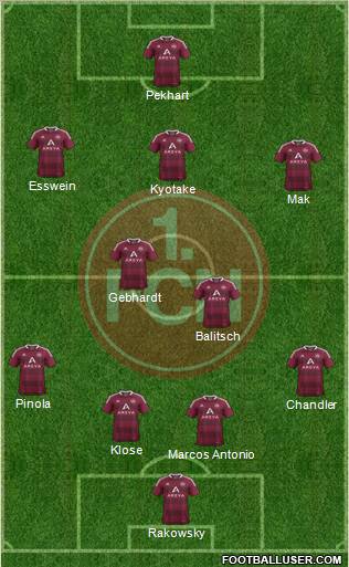 1.FC Nürnberg Formation 2012