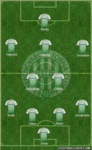 Ferencvárosi Torna Club Formation 2012