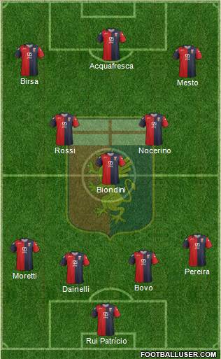 Genoa Formation 2012