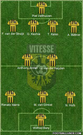 Vitesse Formation 2012