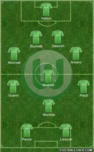 VfL Wolfsburg Formation 2012