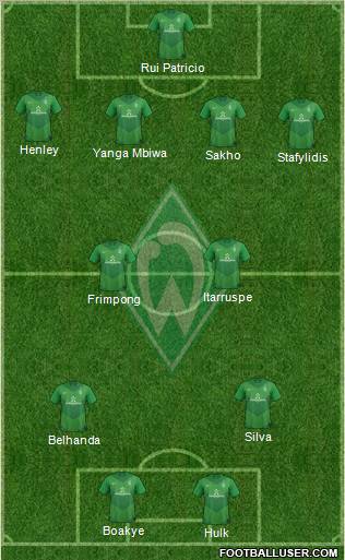 Werder Bremen Formation 2012