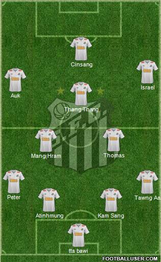 Santos FC Formation 2012