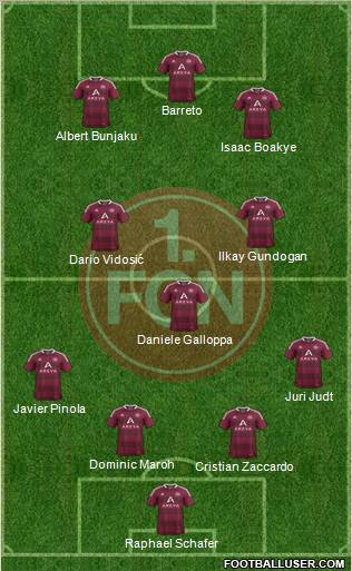 1.FC Nürnberg Formation 2012