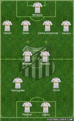 Santos FC Formation 2012