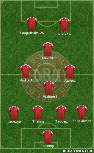 Denmark Formation 2012