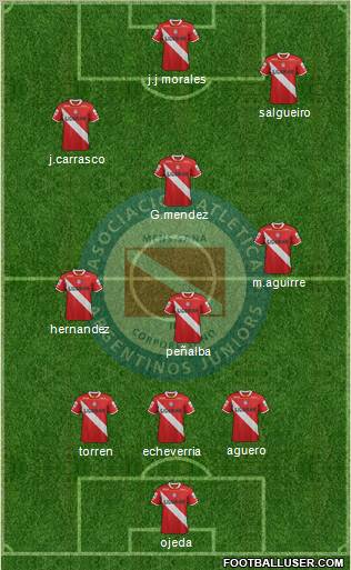 Argentinos Juniors Formation 2012