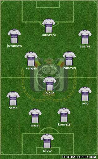 RSC Anderlecht Formation 2012