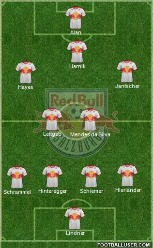 FC Salzburg Formation 2012