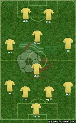 Algeria Formation 2012