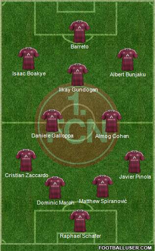 1.FC Nürnberg Formation 2012