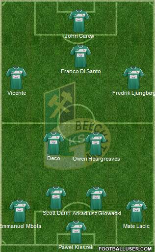 GKS Belchatow Formation 2012