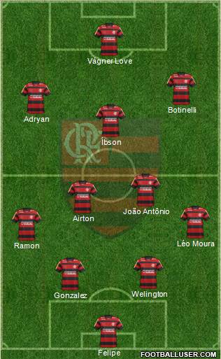 CR Flamengo Formation 2012