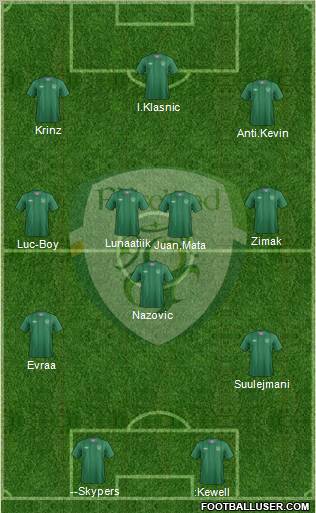 Ireland Formation 2012