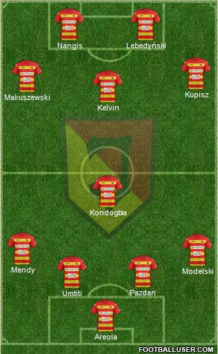 Jagiellonia Bialystok Formation 2012