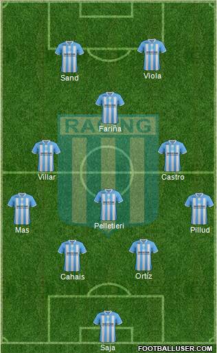 Racing Club Formation 2012