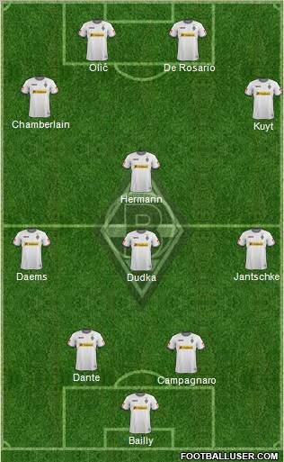 Borussia Mönchengladbach Formation 2012