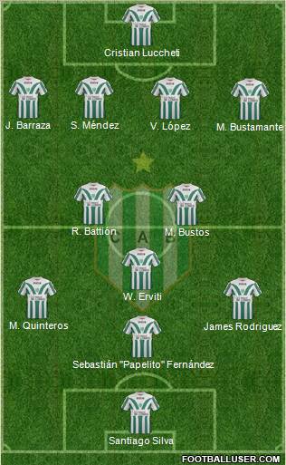 Banfield Formation 2012