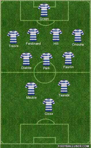 Queens Park Rangers Formation 2012