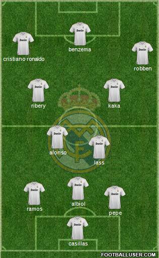 Real Madrid C.F. Formation 2012