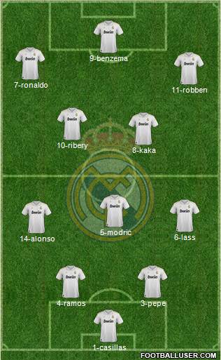 Real Madrid C.F. Formation 2012