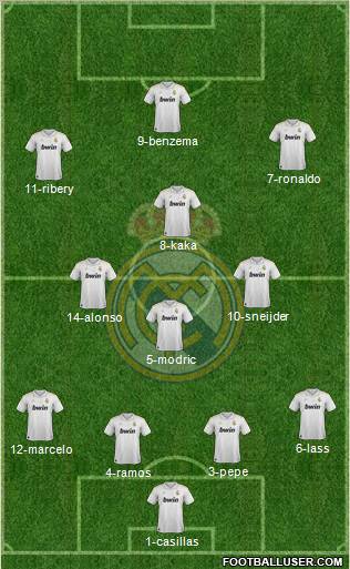 Real Madrid C.F. Formation 2012