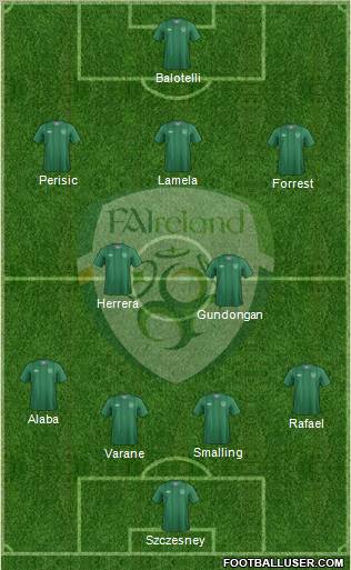 Ireland Formation 2012