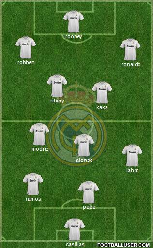 Real Madrid C.F. Formation 2012