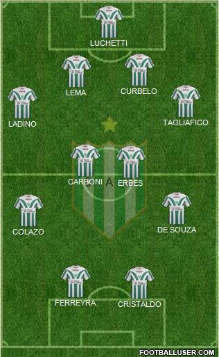 Banfield Formation 2012