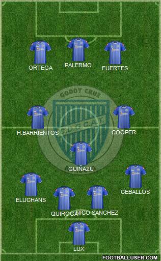 Godoy Cruz Antonio Tomba Formation 2012