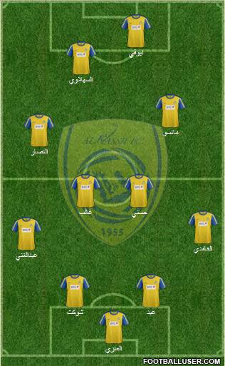 Al-Nassr (KSA) Formation 2012