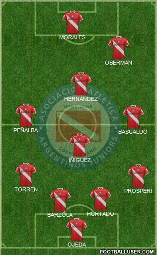 Argentinos Juniors Formation 2012