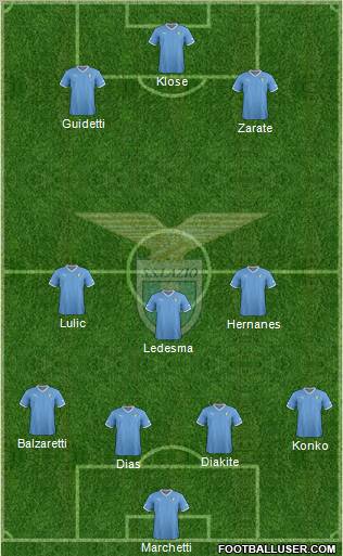 S.S. Lazio Formation 2012