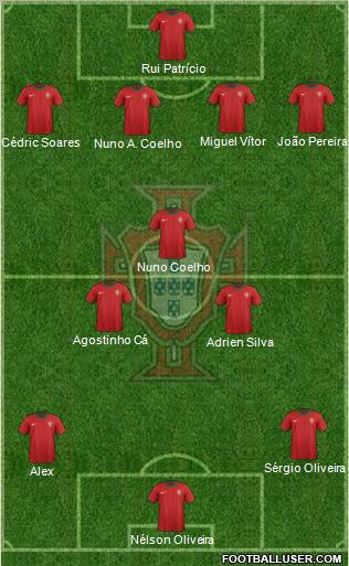 Portugal Formation 2012