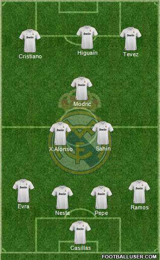 Real Madrid C.F. Formation 2012