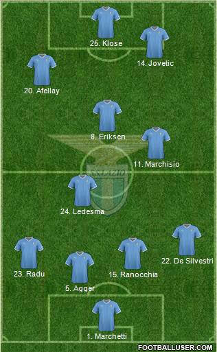 S.S. Lazio Formation 2012