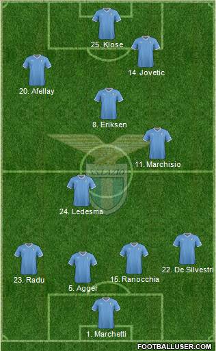 S.S. Lazio Formation 2012