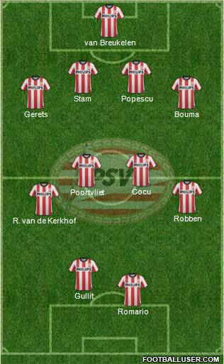 PSV Formation 2012