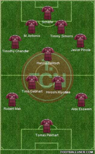 1.FC Nürnberg Formation 2012