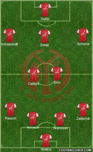 1.FSV Mainz 05 Formation 2012