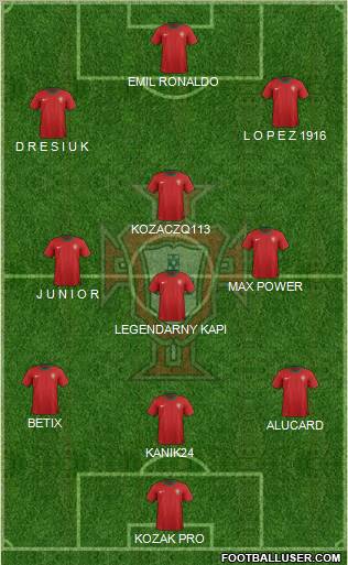 Portugal Formation 2012