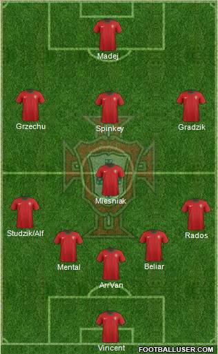 Portugal Formation 2012