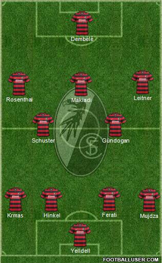 SC Freiburg Formation 2012